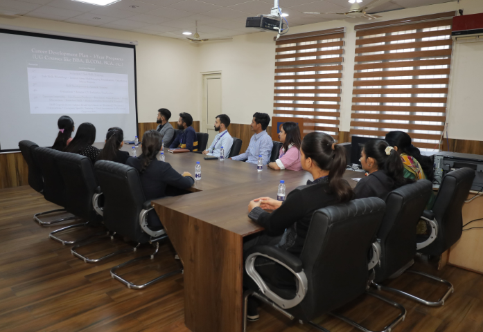 CT Group Placement Maqsudan