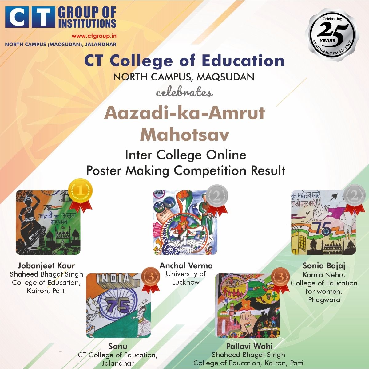 CT Group of Institutions