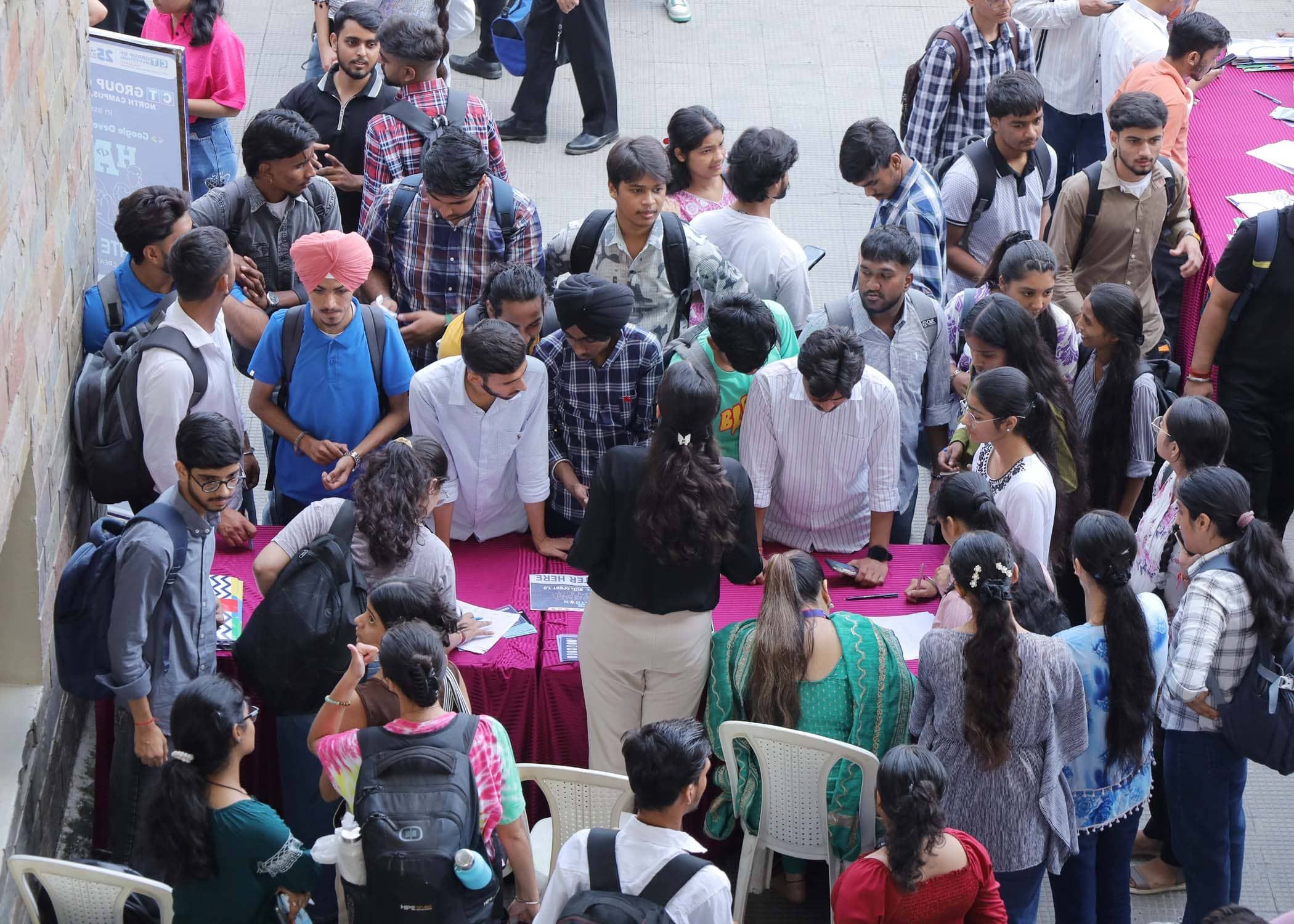 CT Group of Institutions