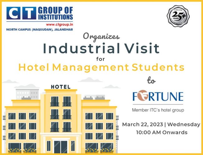 CT Group of Institutions