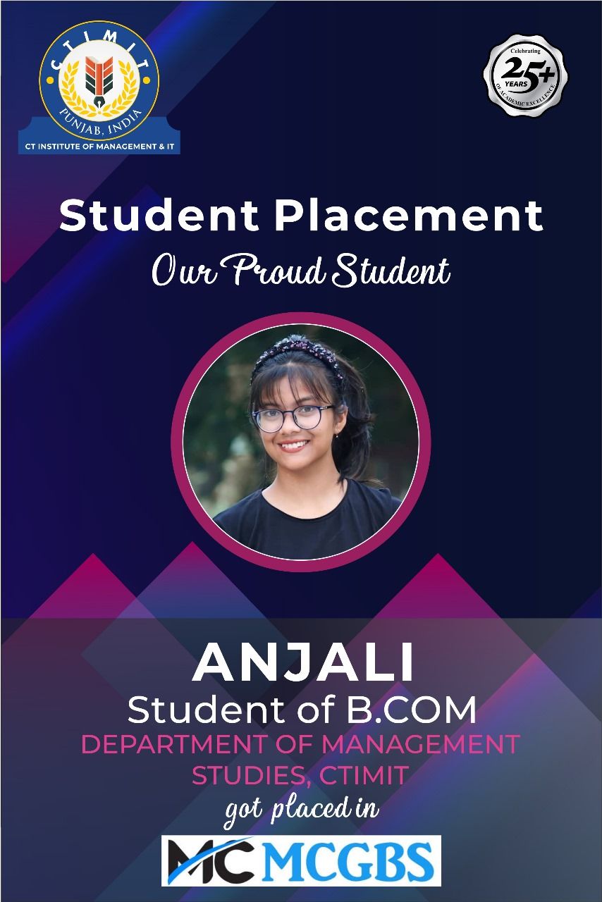Anjali
