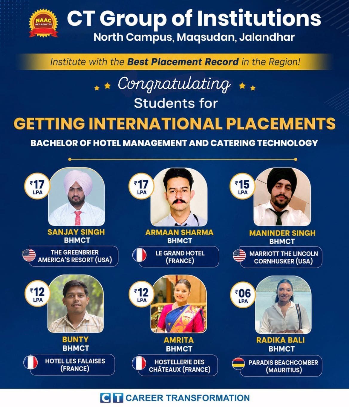 Bachelor of Hotel Management & Catering Technology