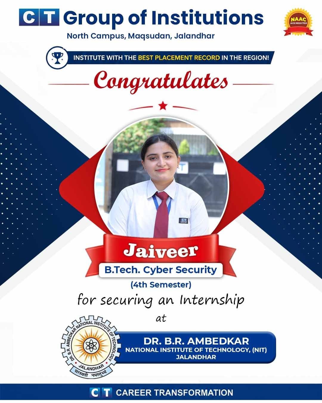 Jaiveer